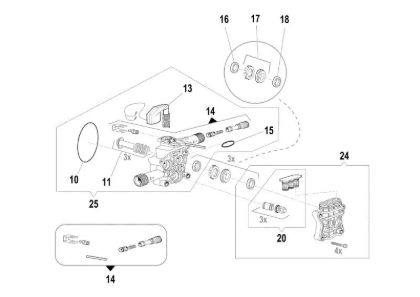 Pump PW 140 C (2020) High-pressure washer