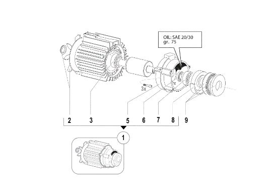 Engine PW 150 C (2020) High-pressure washer