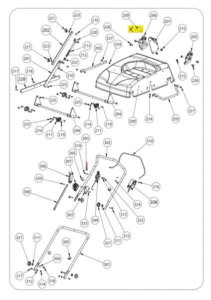 Handlebar SCA 38 R Scarifier