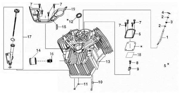 Cylinder and crankcase OM 106/24 KH (K2400AVD V-Twin - EURO5) Cat. 2021 Garden tractor