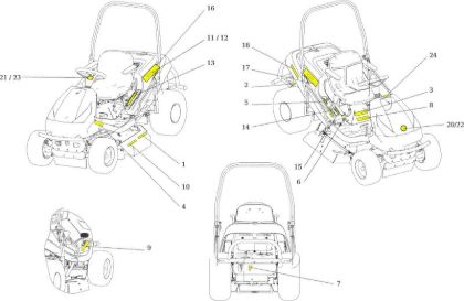 Labels APACHE 92 EVO (K2400AVD V-Twin - EURO5) Cat.2021 Garden tractor