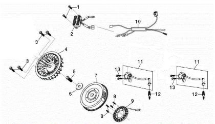 Flywheel and coil APACHE 92 EVO (K2400AVD V-Twin - EURO5) Cat.2021 Garden tractor