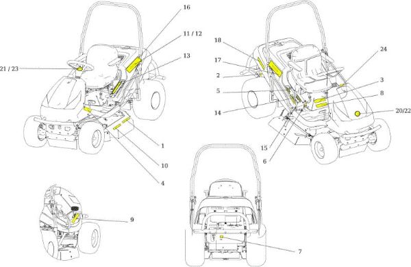 Labels APACHE 92 EVO Cat.2021 Garden tractor
