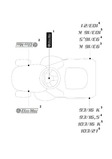 Labels (2/2) OM 103/16 K Cat. 2022 Garden tractor