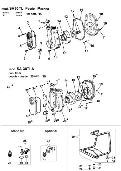 Pump assembly SA 30 TLA Water pump