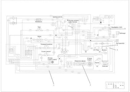 Electric diagram (drawing) CHEYENNE 26 (KAWASAKI) Cat. 2022 Garden tractor