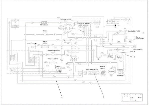 Electric diagram (drawing) CHEYENNE 26 (KAWASAKI) Cat. 2022 Garden tractor