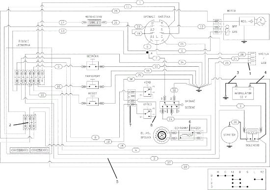 Electric diagram APACHE 92 4x4 EVO Cat.2022 Garden tractor