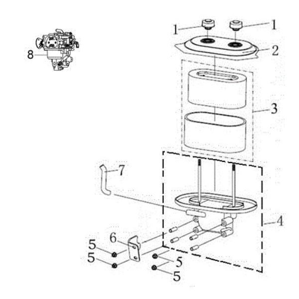 Air filter (until 04/17) OM 106/24 KH (K2400AVD V-Twin) 4X4 Cat. 2022 Garden tractor