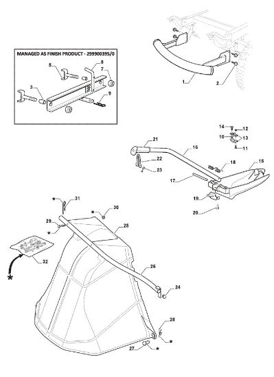 Optional on request GLX 14-84G Garden tractor