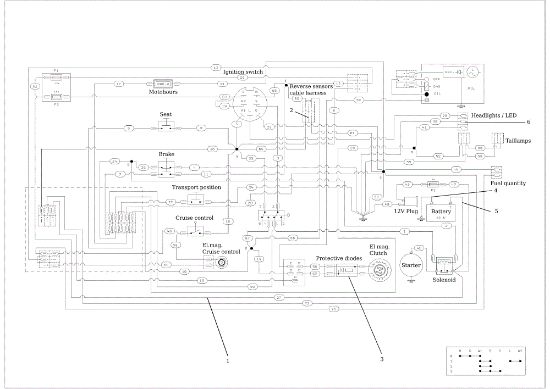 Electric diagram (drawing) CHEYENNE 26 (KAWASAKI) Cat. 2023 Garden tractor