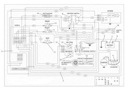 Electrical parts OM 107 L/24 KH (K2400AVD V-Twin - EURO5) Cat. 2023 Garden tractor