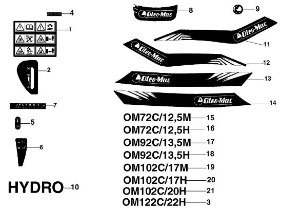 Labels OM 102C/17M Garden tractor