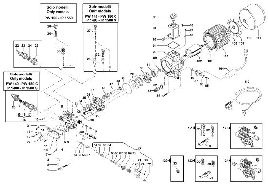 Engine PW 140 High-pressure washer