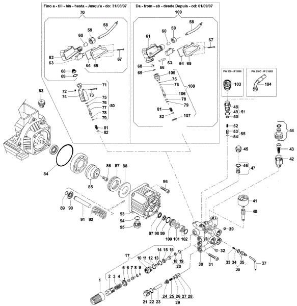 Motor 2 PW 210 C High-pressure washer