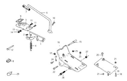 Externals controls MH 210R (EN709) Rotary tiller