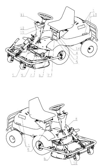 Labels FRONT CUT 106/17,5 H Cat.2006 Garden tractor