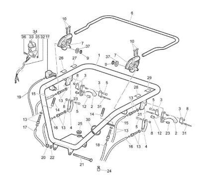 Control box (Handle-bar) CR 500 R (Italia) Transporter