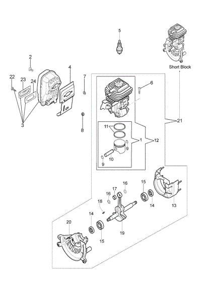 Engine BV 300 Blower