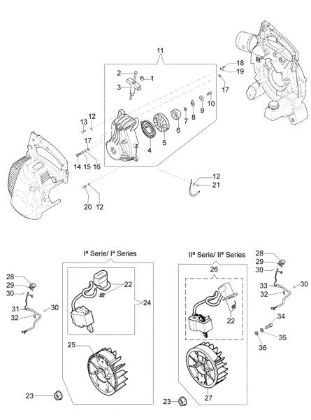 Ignition system BV 300 Blower