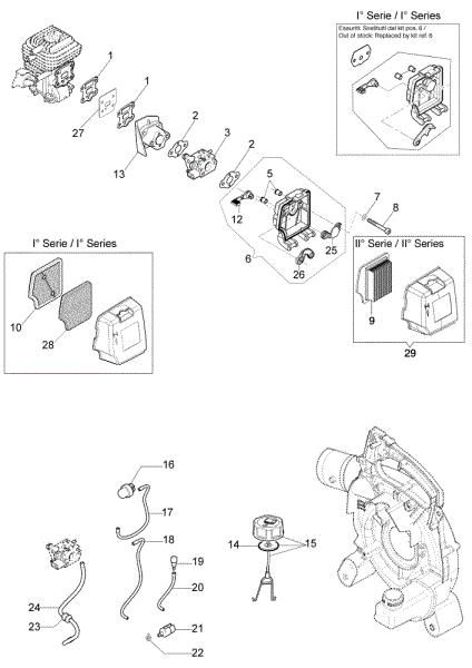 Air filter BV 300 Blower