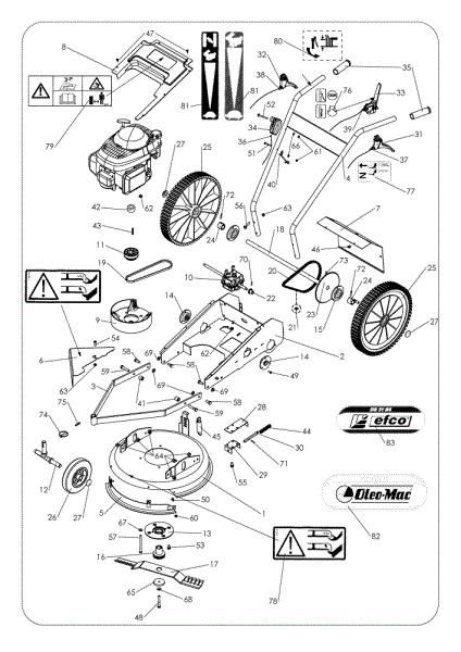 Complete illustrated parts list WB 51 B6 Bush hog mower