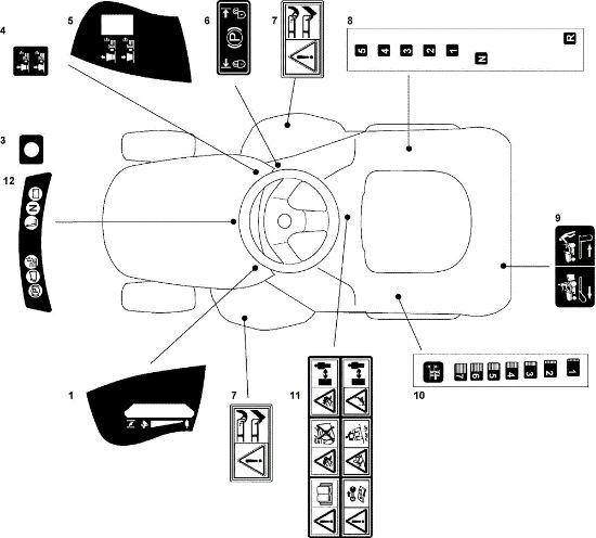 Labels (1/2) OM 93C/13,5H Cat.2008 Garden tractor