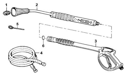 Accessories PW 300 HC High-pressure washer