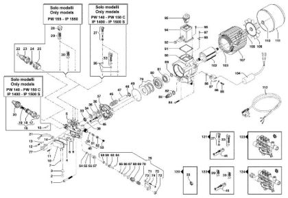 Water pump PW 155 High-pressure washer