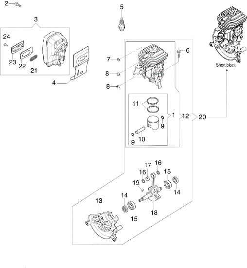 Engine BV 270 Blower