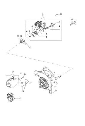 Ignition system BV 270 Blower