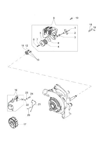 Ignition system BV 270 Blower