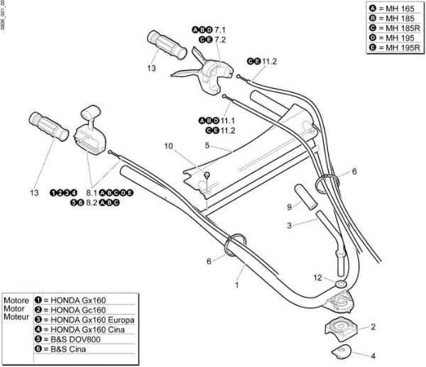 Control box (Handle-bar) MH 165 Rotary tiller