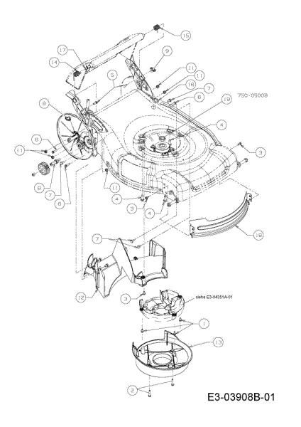 Guards G 55 VBX 4 in 1 Lawnmower