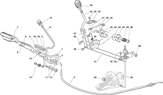 Brake and gearbox controls OM 63C/6,5V Cat.2009 Garden tractor