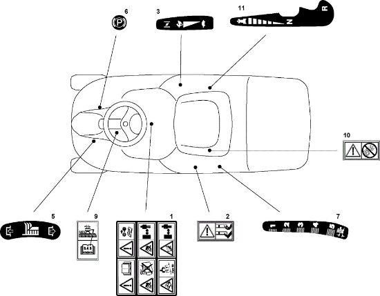 Labels (1/2) OM 63C/6,5V Cat.2009 Garden tractor