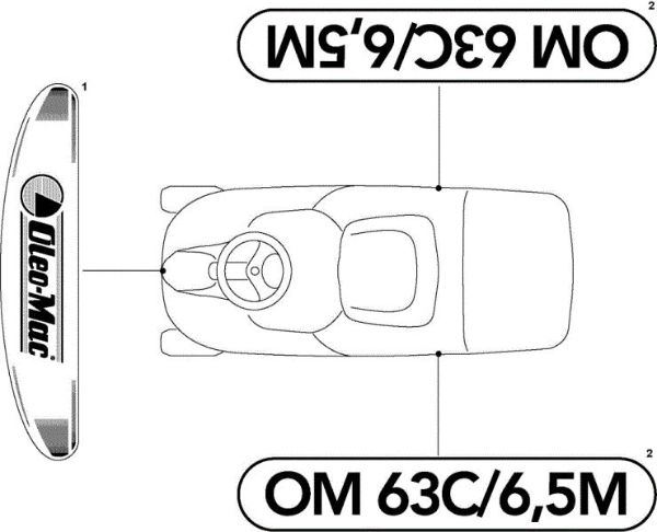 Labels (2/2) OM 63C/6,5V Cat.2009 Garden tractor