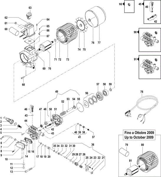 Engine PW 121 C High-pressure washer