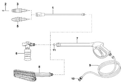 Accessories PW 121 C High-pressure washer