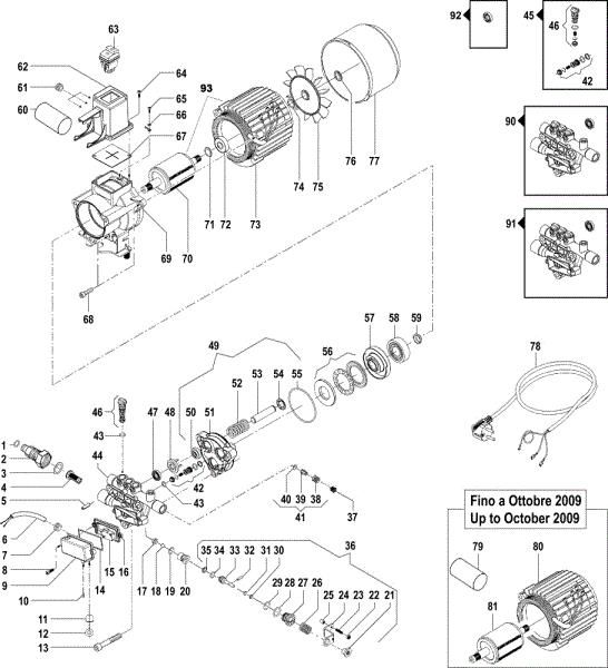 Engine PW 136 C High-pressure washer