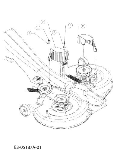 Belts guard KOMMAND 105/22 H Cat. 2010 Garden tractor