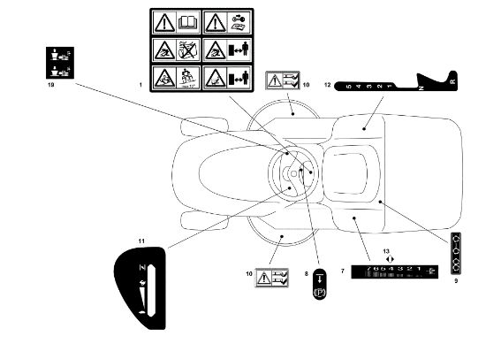 Labels (1/2) EF 102C/18,5H Cat.2010 Garden tractor