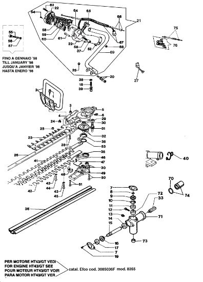 Blades group CA Hedgetrimmer attachment