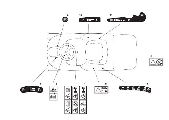 Labels (1/2) EF 63C/6,5V Cat.2010 Garden tractor