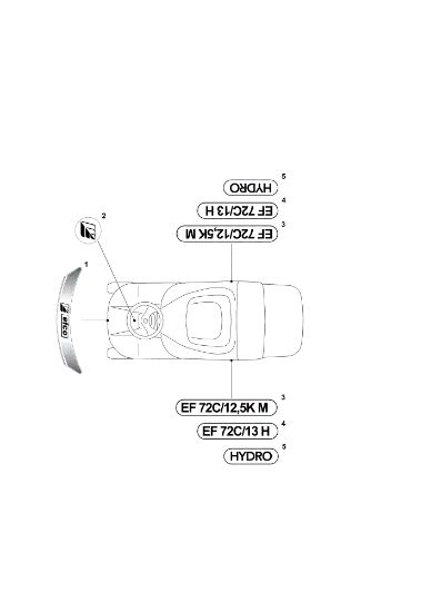 Labels (2/2) EF 72C/12,5KM Cat.2011 Garden tractor