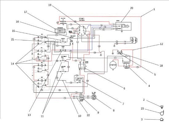 Wiring schematic EF 106J/15,5H Cat.2011 Garden tractor