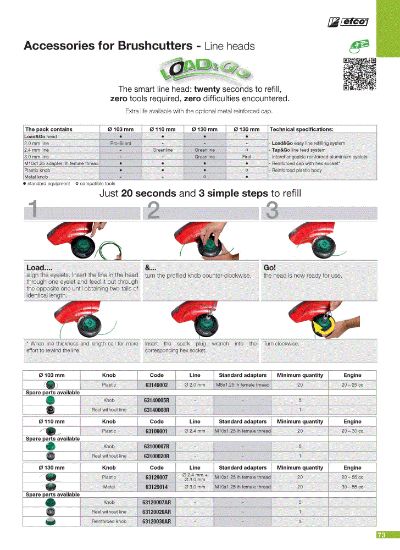 Heads (4/5) Cutting tools