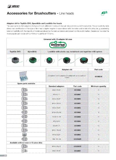 Adapters Cutting tools