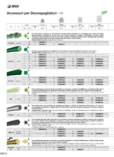 Nylon line Professional nylon line