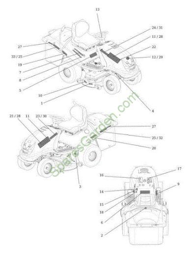 Labels EF 124S/22 H Cat.2013 Garden tractor